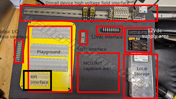 Master proto board